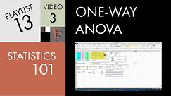Statistics 101: One-way ANOVA, Understanding the Calculation