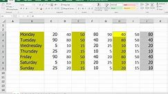 MS Excel: How to Select Different Multiple Cell, Columns & Rows