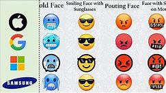 Comparison: Emoji in Different platform | DWA