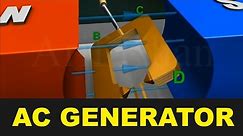 AC Generator 3D animation | Electromagnetic Induction | Electric generator | Working of AC Generator