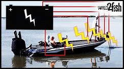 Get the Best Sonar Readouts | "Dedicated Power" Boat Rigging