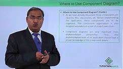 UML - Where to use component diagram