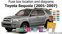 Fuse box location and diagrams: Toyota Sequoia (2001-2007)