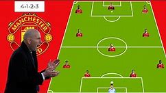 How Zinedine Zidane Will Transform Manchester United in the English Premier League | Lineup 2023/24