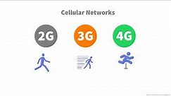 Cellular Networks for Internet of Things (IoT)