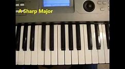 How To Play An A Sharp Major Chord (A# Maj) On Piano And Keyboard