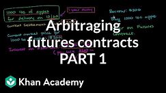 Arbitraging futures contract | Finance & Capital Markets | Khan Academy