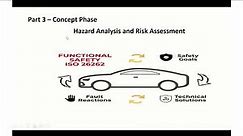 Part 3b - Hazard Analysis and Risk Assessment | Functional Safety - ISO26262 |