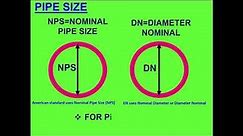 Basic Understanding about the Pipe Sizes Part 01 #Pipe Size