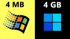 History of Windows RAM Requirements