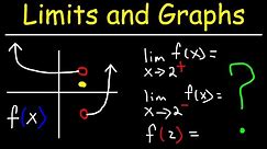 How To Evaluate Limits From a Graph