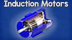 How does an Induction Motor work how it works 3 phase motor ac motor