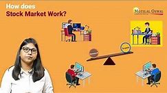 What is Stock Market and How Stock Market Works? | Motilal Oswal