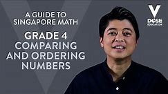 Singapore Math: Grade 4 - Comparing and Ordering Numbers