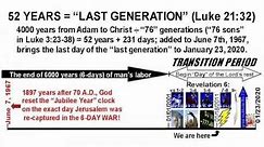 7000 Year Biblical Timeline Overview