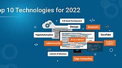 Top 10 Latest Trending Technologies You Should Learn in 2024