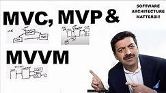 MVC, MVP and MVVM Explained