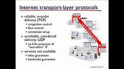 Lecture 13: Transport Layer | Intro | Transport Vs Network layer |Multiplexing and Demultiplexing