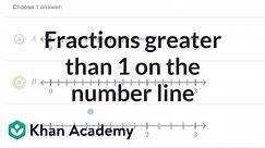 Fractions greater than 1 on the number line