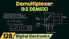 Introduction to Demultiplexer | 1:2 DEMUX
