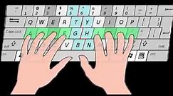 The QWERTY keyboard intro for typing beginners