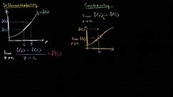Proof: Differentiability implies continuity