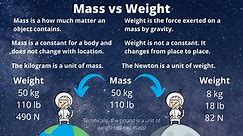 Mass vs Weight - The Difference Between Mass and Weight