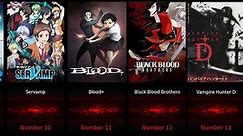 Top 20 Vampire Anime Of All Time