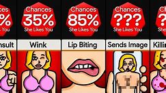 Comparison: Types of Signs That A Girl Likes You