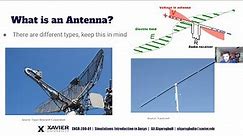 ENGR-280 Lecture 2: Introduction to Antennas | What is an Antenna?
