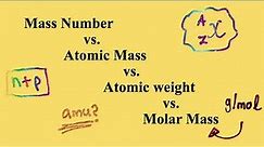 The differences between Mass number vs. Atomic mass vs. Atomic weight vs.Molar mass | MCAT Chemistry