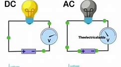 AC and DC defferent #different #voltage #current #powerstation