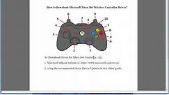 Download Microsoft Xbox 360 Wireless Controller Driver for Windows 11/10 (2023 Updated)