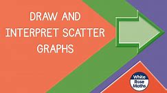 Aut851 - Draw and interpret scatter graphs