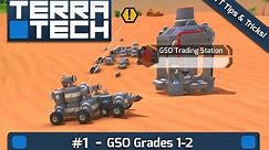 Beginners Guide to TerraTech [1]