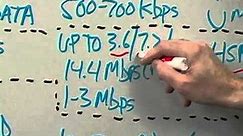 1g 2g 2.5g 3g 3.5g 4g comparisons, peak speed, real speed, carriers in a classroom in 5 minutes