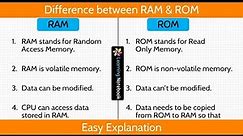 Difference between RAM and ROM । RAM vs ROM