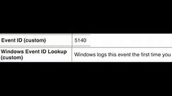 Windows Event IDs Lookup inside QRadar