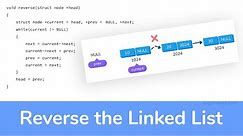 Reverse the Linked List Visualization | Log2Base2 - The Visual Learning Platform