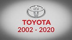 Complete list of Toyota Paint Codes, Names, Years, Paint Colors, Numbers 2020-2002