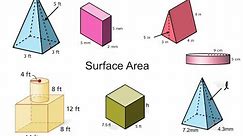 Surface Area of Three Dimensional Figures, Composite Solids, and Missing Dimensions