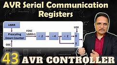 AVR Serial Communication Registers, #AVRSerialCommunication, #AVRSerialCommunicationRegisters