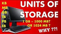 COMPUTER BASICS : Units of Measurement of Storage | Basic Units of Data storage | Data storage units