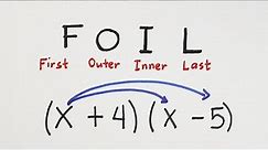 Product of Two Binomials - FOIL Method