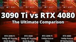 RTX 3090 Ti vs RTX 4080: The Ultimate Comparison (4K, Ultrawide, 1440p, RT, DLSS)