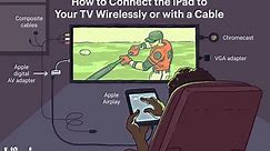 How to Connect an iPad to a TV