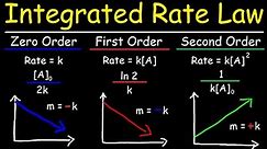 Integrated Rate Laws - Zero, First, & Second Order Reactions - Chemical Kinetics