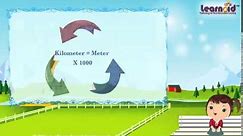 Class 5: Measuring in kilometers