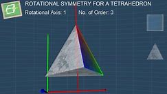 3D Rotational Symmetry (Tetrahedron)