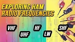 Exploring Ham Radio Frequencies: Unlocking the Secrets of the RF Spectrum